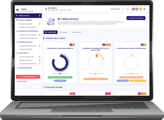 Illustration Application mesure impact