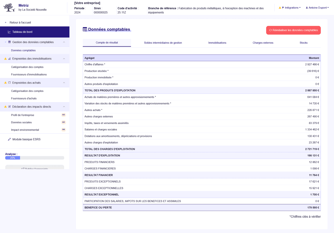 Page de visualisation des données comptables - Application METRIZ