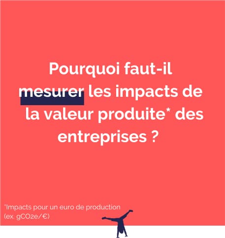 Pourquoi faut-il mesurer les impacts de la valeur produite des entreprises?