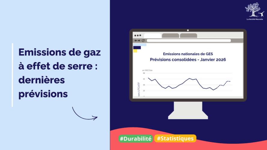 Baromètre des émissions de gaz à effet de serre – Janvier 2026