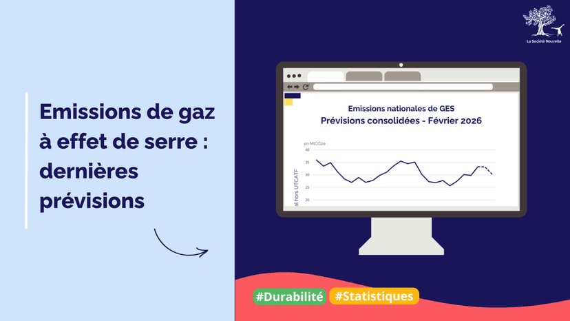 Baromètre des émissions de gaz à effet de serre - Février 2026